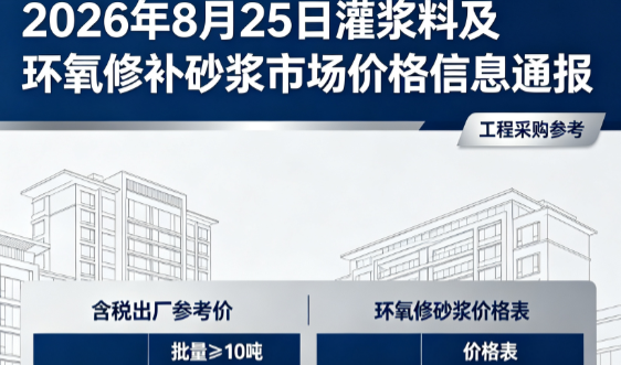 静宁2026年8月25日灌浆料及环氧修补砂浆市场价格信息通报